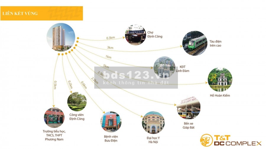 Nhận đặt chỗ bảng giá đợt 1 nhận nhà 08/2021 chung cư T&T DC Complex 120 Định Công