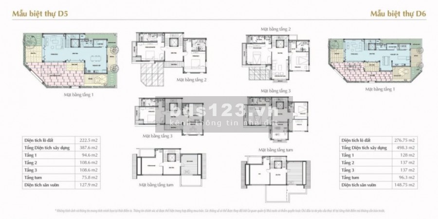 Biệt thự Hà Đông mt 30m, đã có sổ, giá 50 triệu/m2, xây thô 3 tầng, 1 tum, bàn giao t11/2021