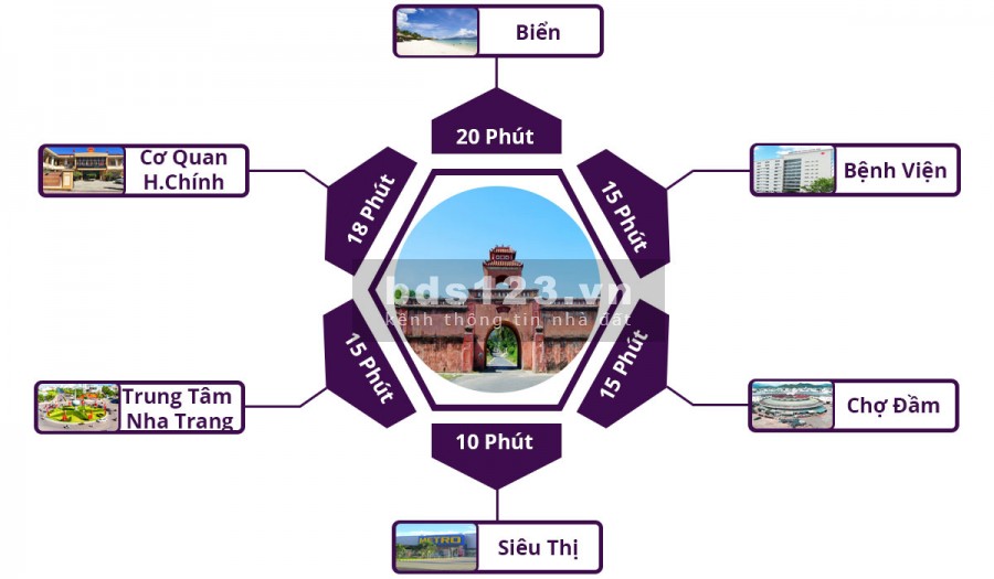 Bán Gấp 280m2 Đất Diên Khánh Diên Lạc. Mặt tiền 10m Tỉnh Lộ 2 (rộng 30m). Cực Hiếm