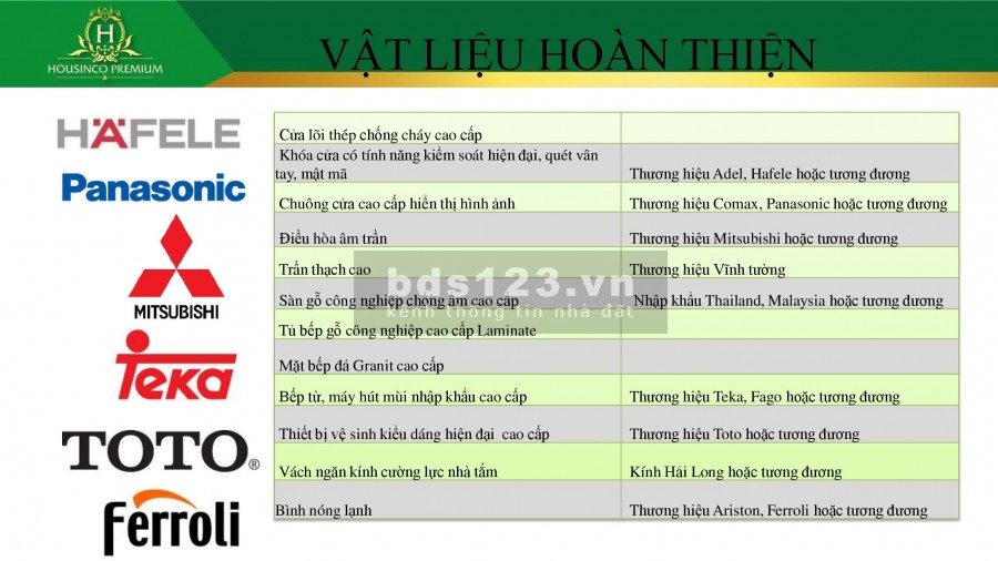 Nhận nhà Quý I/2022-Chính sách và Bảng giá mới nhất cho các căn cuối tại chung cư Housinco Premium