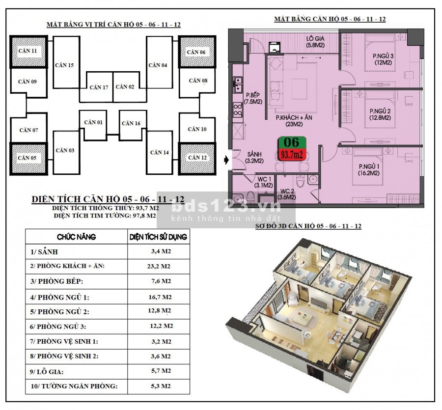 Sang tên chuyển nhượng nhanh căn 3 PN đầy đủ nội thất, liên hệ 0963863225