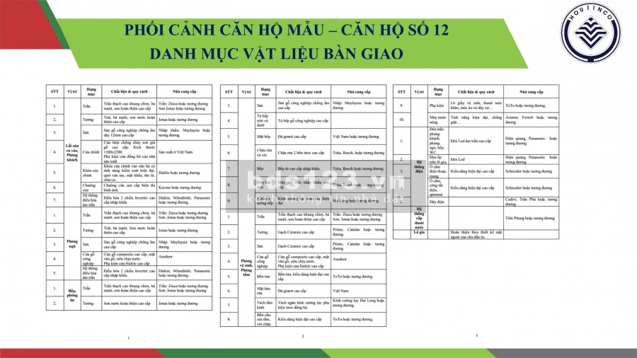 Cơ hội cuối cùng sở hữu căn góc dự án đẳng cấp 5 sao Housinco Premium - Giá chỉ từ 2.74 tỷ