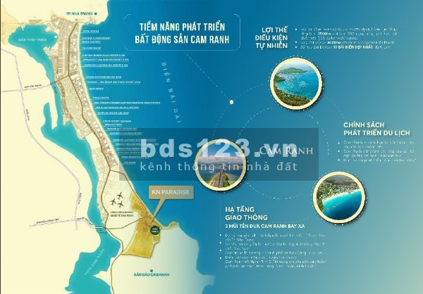Para Draco - KN Paradise biệt thự Golf, thiết kế thông minh, sở hữu lâu dài