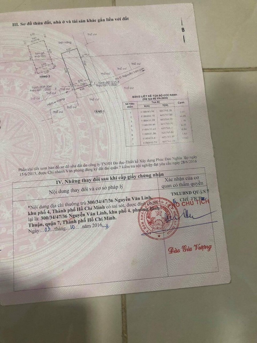 Phú Mỹ Hưng, nhà cấp 4, hẻm xe hơi, dt 55m2 Nguyên Văn Linh, Bình Thuận