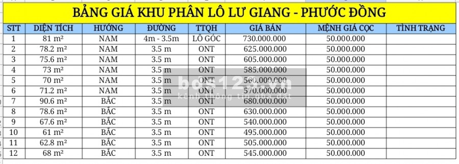 Bán đất đường lư Giang thôn phước trung xã Phước Đồng giá 495 triệu