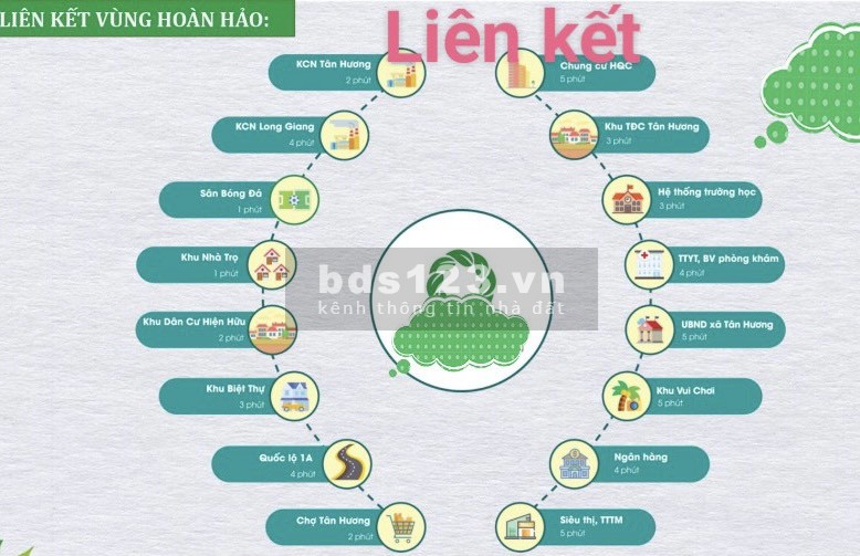 Khu dân cư Tân Hương chiết khấu đến 2% duy nhất trong ngày 16/8/2021, lh 0348353557