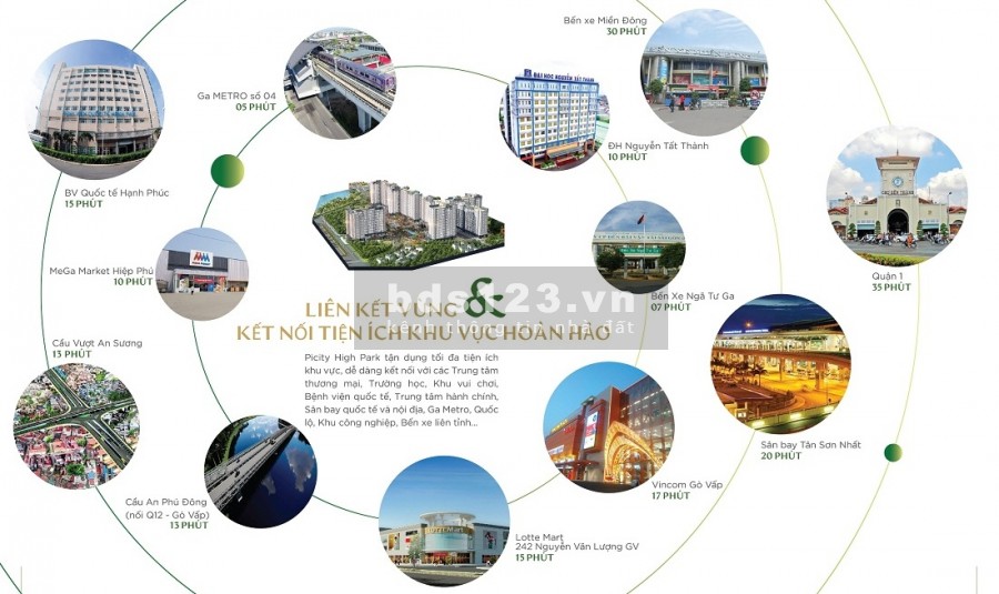 Căn hộ 1PN giá cực tốt, ngay trung tâm hành chính Quận 12, sổ hồng vĩnh viễn, lhcc