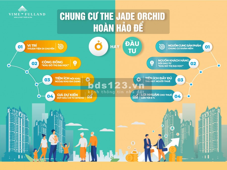 Căn hộ cao cấp kiến trúc Tân Cổ Điển Châu Âu, sở hữu căn hộ đẹp nhất dự án, giá 35 triệu/m2