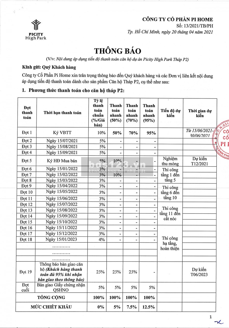 Căn hộ chuẩn Xanh với quy mô 8,6ha- khu đô thị cao cấp nhất Quận 12. DT 65m2 2PN chỉ cần TT 750tr