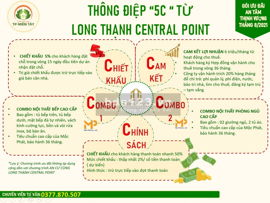 Dự án nhà phố Long Thạnh Central Point chiết khấu ưu đãi cực cao lên đến hơn 200 triệu