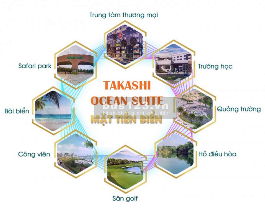 Đầu tư 300 triệu được chọn căn hộ nghĩ dưỡng biển, sở hữu lâu dài liên hệ 0901199846