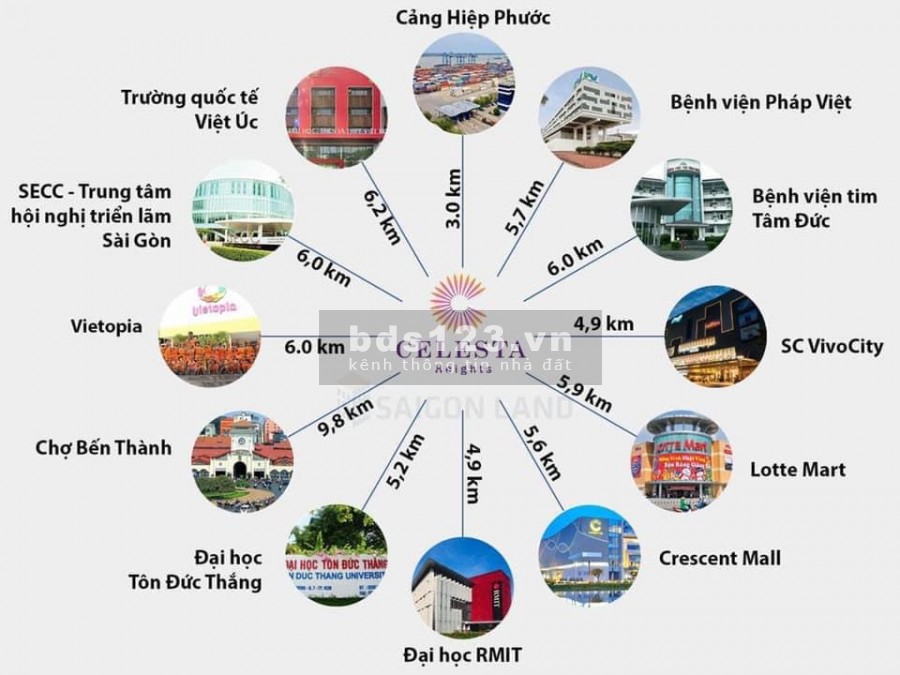 Celesta Heights dự án Căn Hộ Cao Cấp của Chủ đầu tư Uy tín Kepple Land, pháp lý hoàn chỉnh