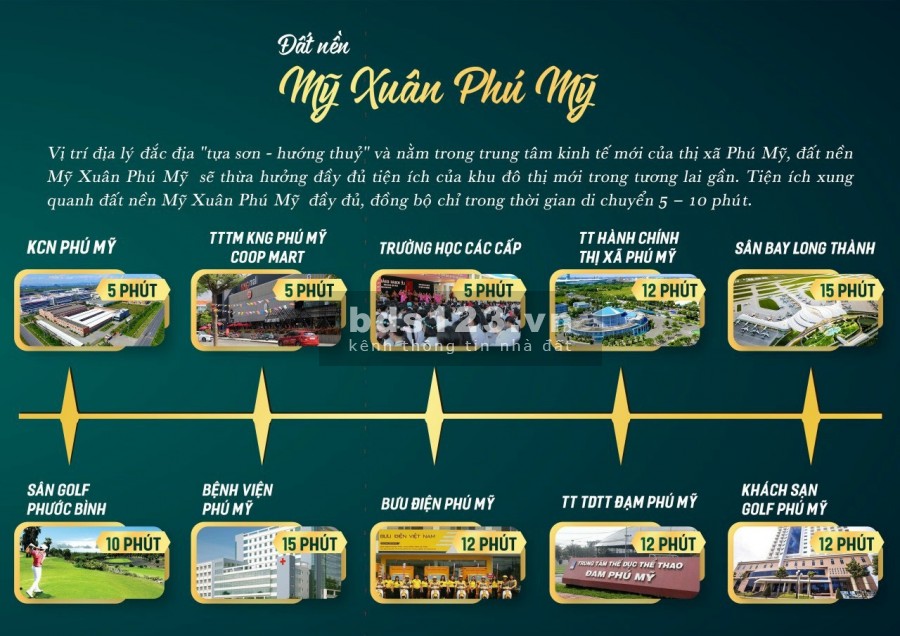 Đất đẹp Mỹ Xuân Phú mỹ. Ngay Trường học, hồ, công viên Phú mỹ, sổ hồng riêng thổ cư