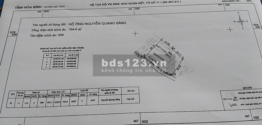 Cần bán đất thổ cư gần thị trấn Thanh Hà Lạc Thủy, giá bán 1.45 tỷ thương lượng