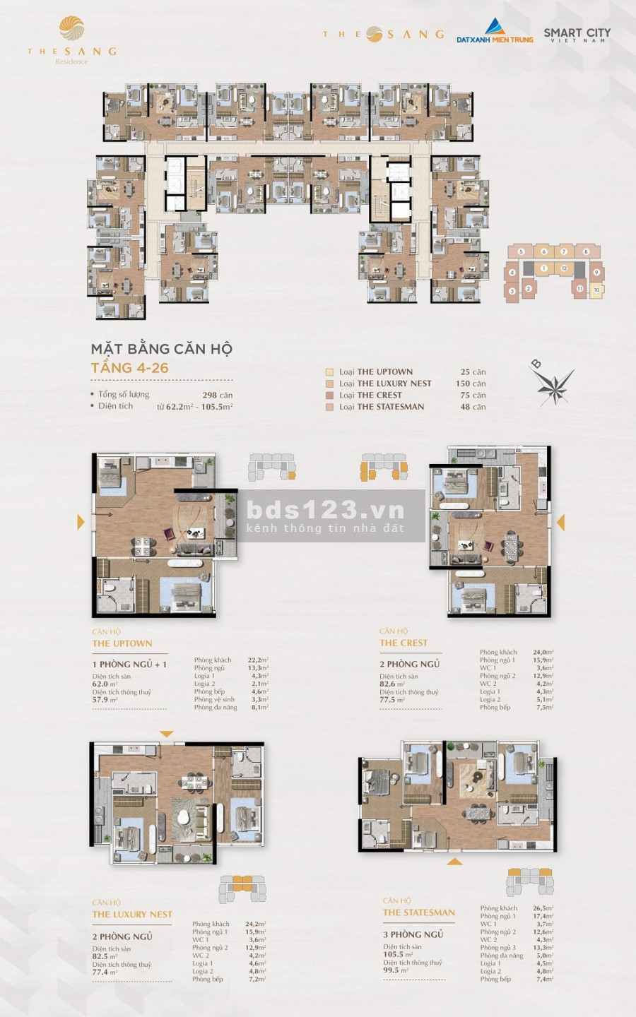 Bán Căn Hộ Chung Cư Cao Cấp Ven Biển Đà Nẵng - The Sang Residence