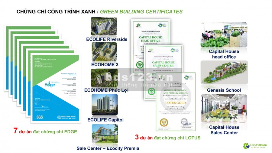 Căn Hộ Ecolife Quy Nhơn cập nhật mới hàng ngày giá giảm sâu mùa dịch, đạt chuẩn phong cách Singapore