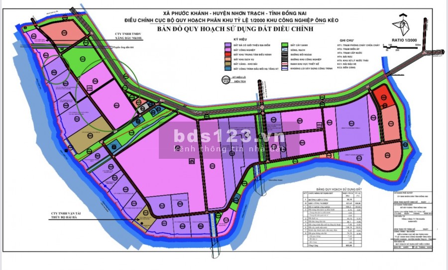 Cho thuê đất 5ha - 40ha khu công nghiệp Ông Kèo, xã Phước Khánh, Nhơn Trạch Đồng Nai.