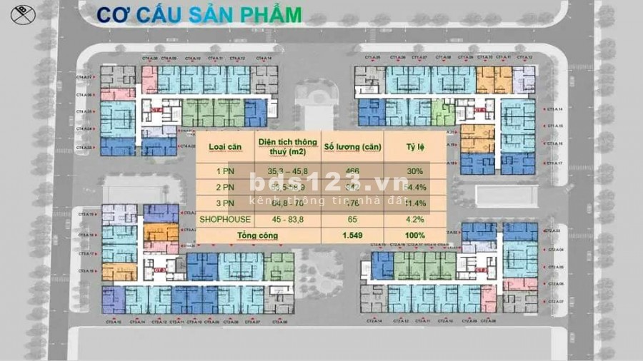 Căn hộ giá rẻ chỉ 1 tỷ căn tại Đà Nẵng, dễ thanh khoản dành cho khách hàng, sở hữu lâu dài