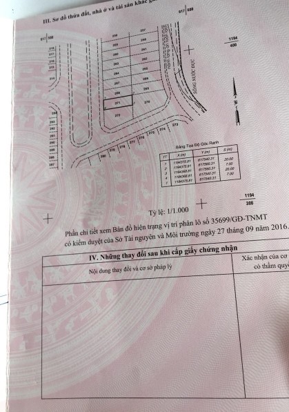 Bán đất thổ cư Long Trường tổng diện tích 7x20m, giá bán…