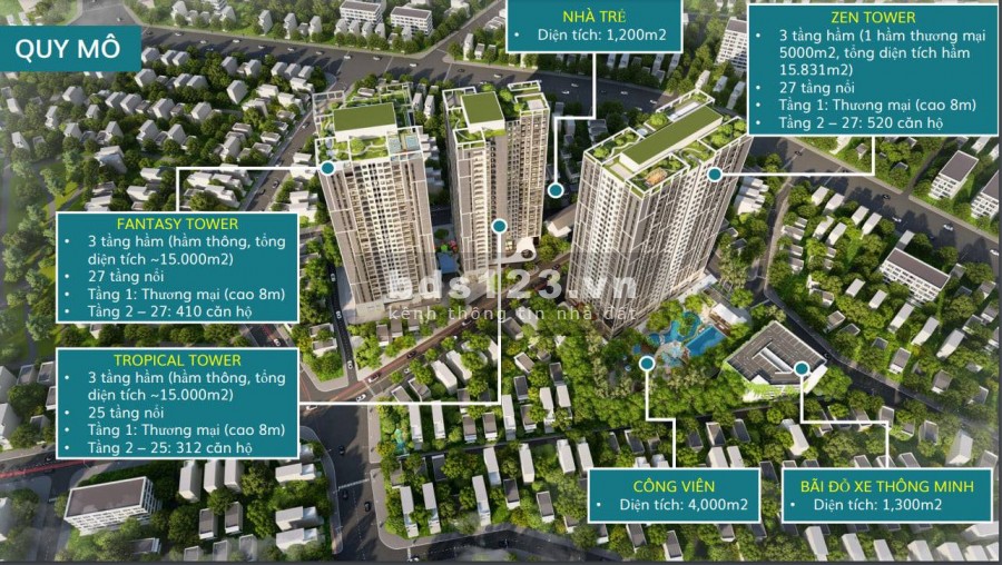 Chung cư Feliz Home Hoàng Mai - Bảng giá trực tiếp từ Chủ đầu tư, ngân hàng hỗ trợ vay
