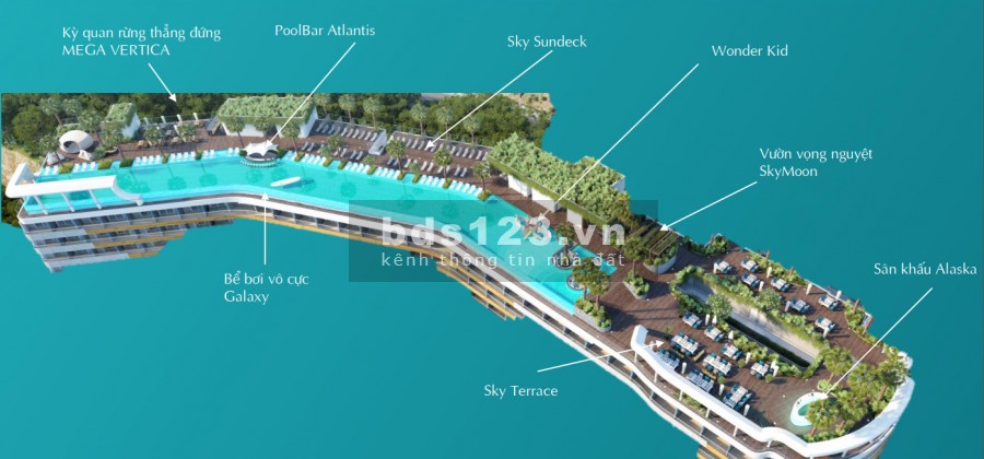 An Cruising - 06 yếu tố vận hành thuận lợi, sở hữu lâu dài gia tăng giá trị, giá đầu tư