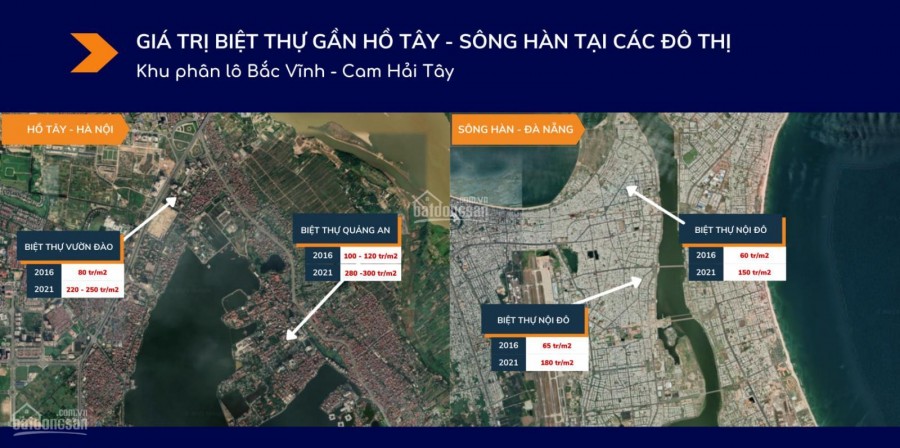 Ưu đãi khủng chiết khấu cao cho các nhà đầu tư đầu tiên tại KPL khu đầm Cam Hải Tây