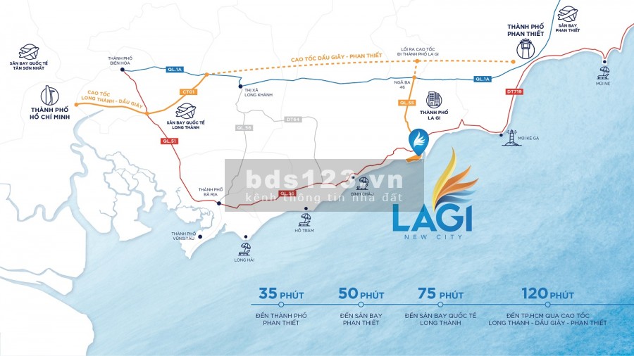 Đón đầu TP Biển Lagi New City đất biển sở hữu lâu dài giá chỉ 35 triệu/m2 lh 0971243100