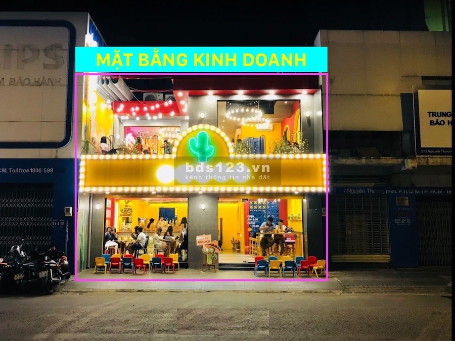 Mặt bằng kinh doanh Mặt bằng kinh doanh