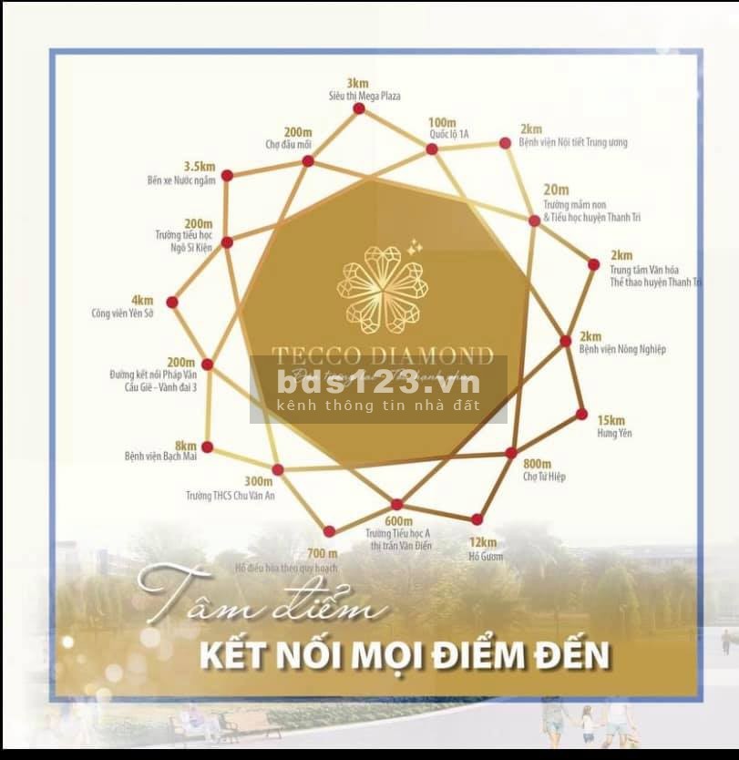 Còn vài căn hộ 2PN 69.6m2 giá mềm nhất chung cư Tecco Diamond Thanh Trì