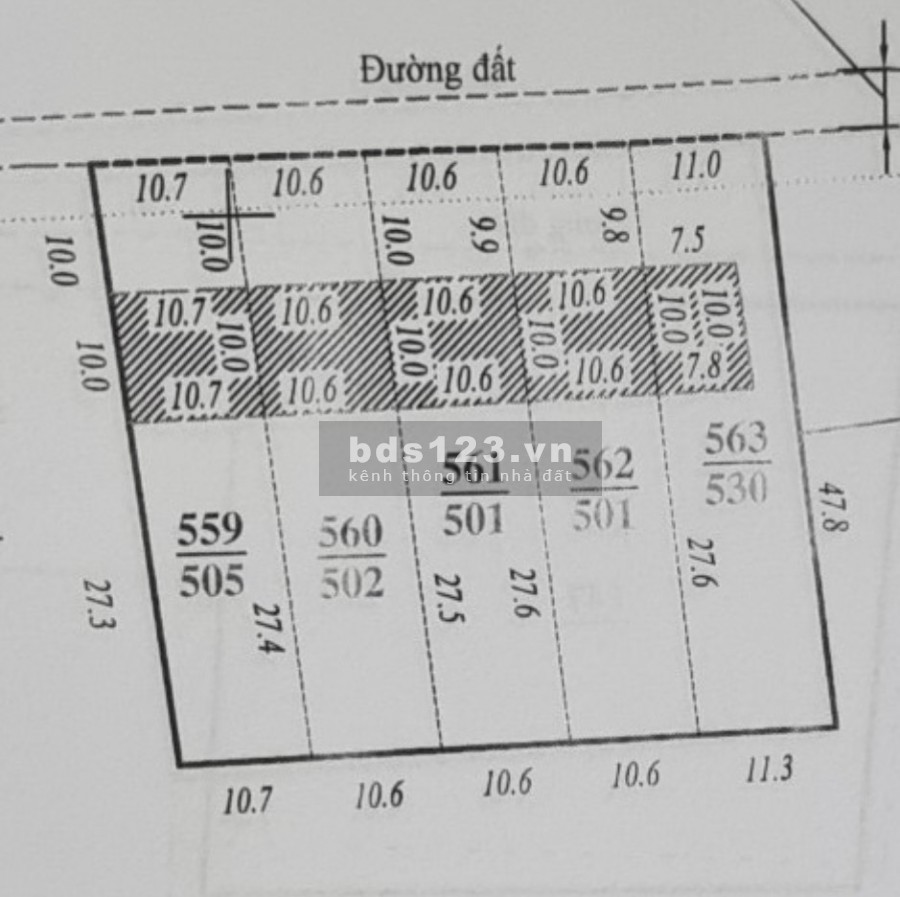 Hàng F0 mới về, giá đầu tư tịa Đông Thanh, Lâm Hà, Lâm Đồng, giá bán chỉ 980 triệu/lô
