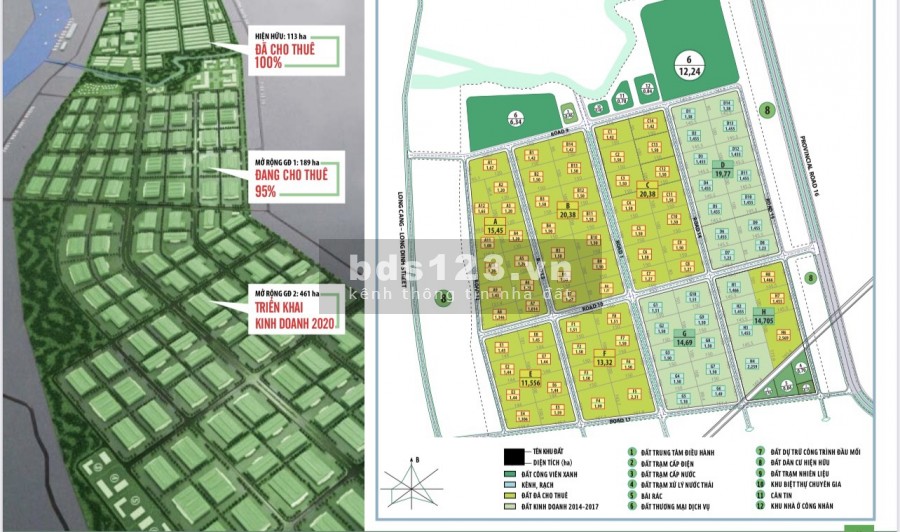 Bán đất trong khu công nghiệp khu vực QL 1A, Bến Lức, Long An, diện tích 1,4ha - 25ha