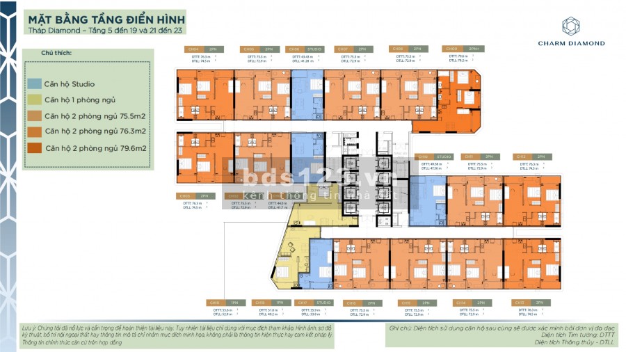 Hiện trạng sống chung với dịch thì nên đầu tư bất động sản, tiện ích đủ, sổ bàn giao ngay