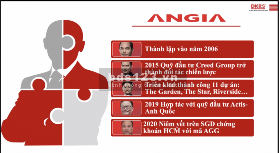 Chỉ Cần TT 15% Sở Hữu Ngay Căn Hộ Cao Cấp, Tặng Full Nội Thất Đầy Đủ