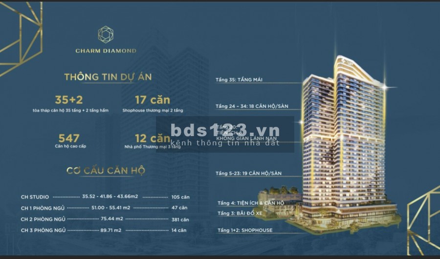 Căn hộ cao cấp Charm City giá rẻ ngay trung tâm Dĩ An tiện ích chuẩn 5 sao, pháp lí đủ