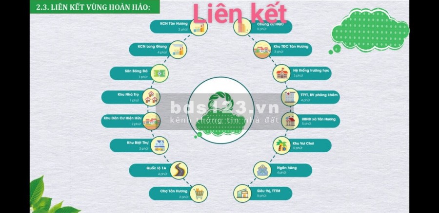 Bán đất dự án công nghiệp, ccơ sở hạ tầng hoàn chỉnh, đường trải nhựa rộng 6m, sổ sẵn