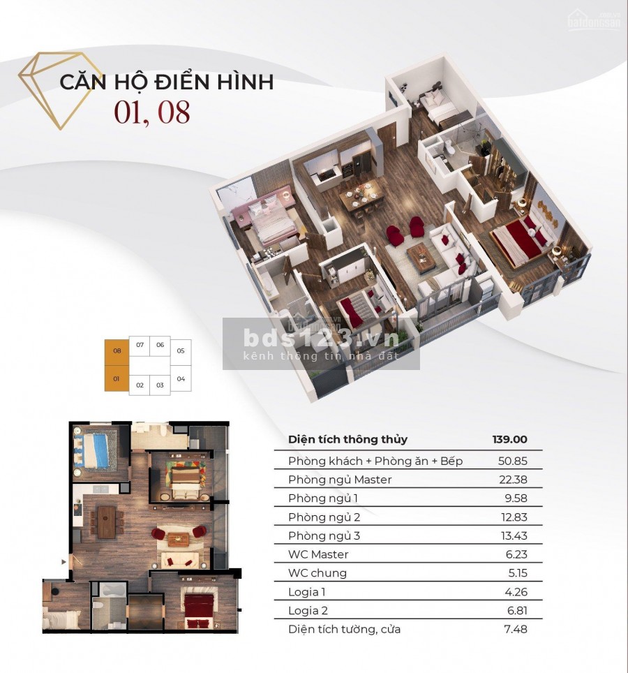 Bán căn hộ 4PN - 139m2 Diamond - Goldmark BC Đông Nam view Mỹ Đình, nhận nhà ngay