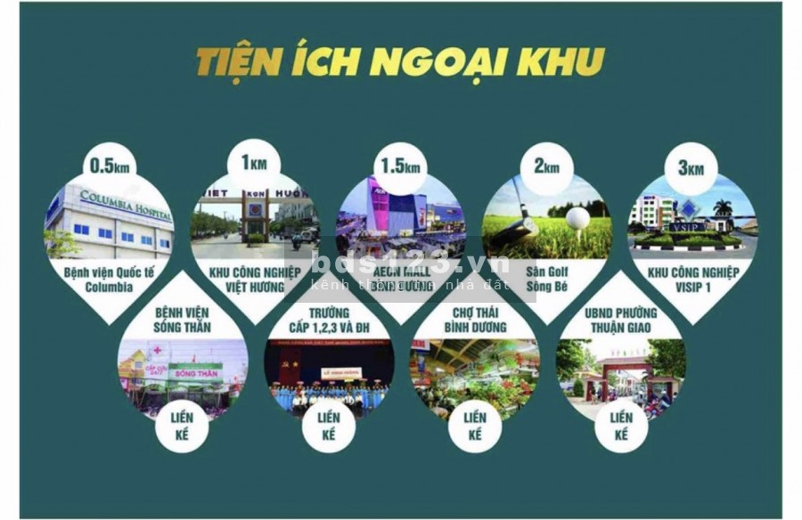 Những suất ưu đãi hot nhất của dự án căn hộ cao cấp nhất Thuận An, lãi suất cao