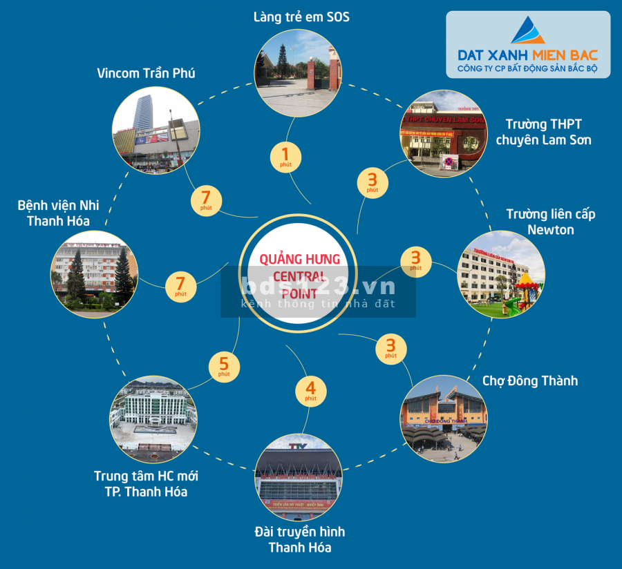 Đất nền thành phố Thanh Hóa, ngay đại lộ CESP có sổ đỏ, không phải xây dựng theo thiết kế