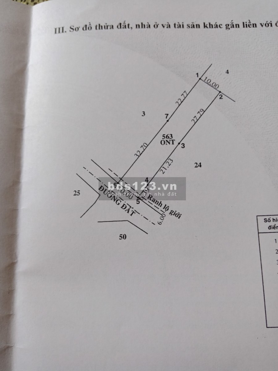 Đất nền diện tích sử dụng 538m2 mặt tiền đường 715 Trung Lập Thượng, huyện Chủ Chi