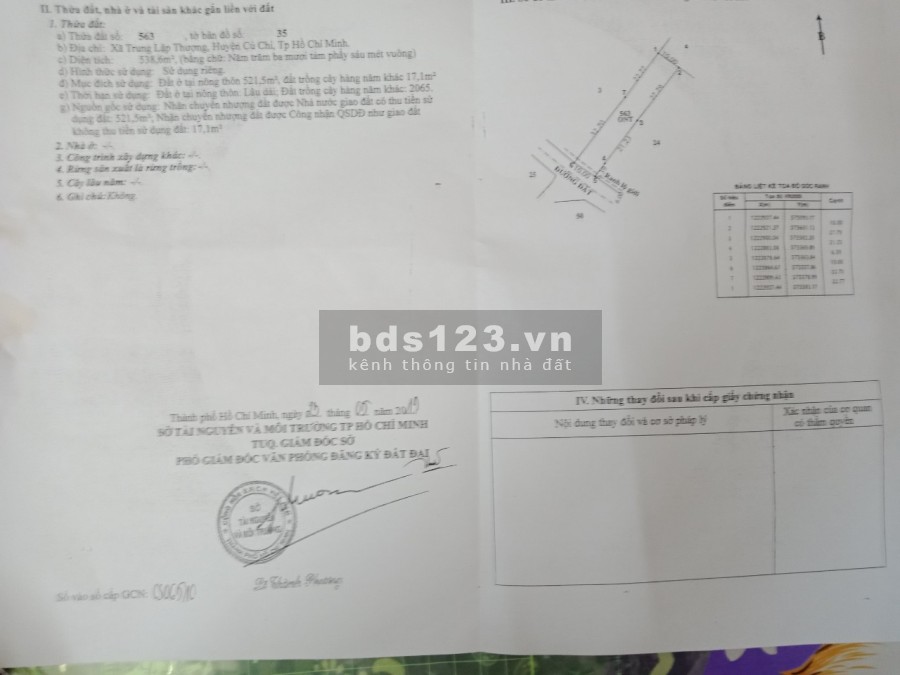 Đất nền diện tích sử dụng 538m2 mặt tiền đường 715 Trung Lập Thượng, huyện Chủ Chi