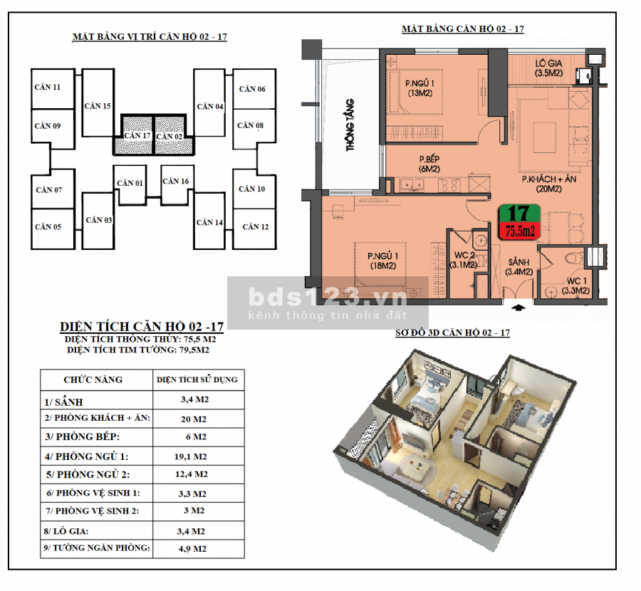 Cần bán căn hộ gần trung tâm Hà Nội diện tích 75.5 m2 full nội thất cao cấp 2 PN mặt đường