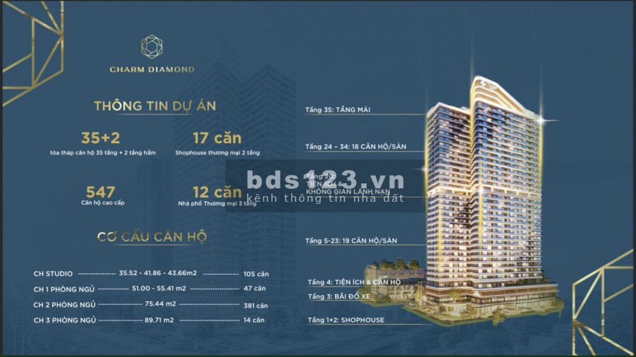 Căn Hộ 2PN Chỉ Thanh Toán 450 triệu, ngay trung tâm thương mại Vincom, lh 0789789309