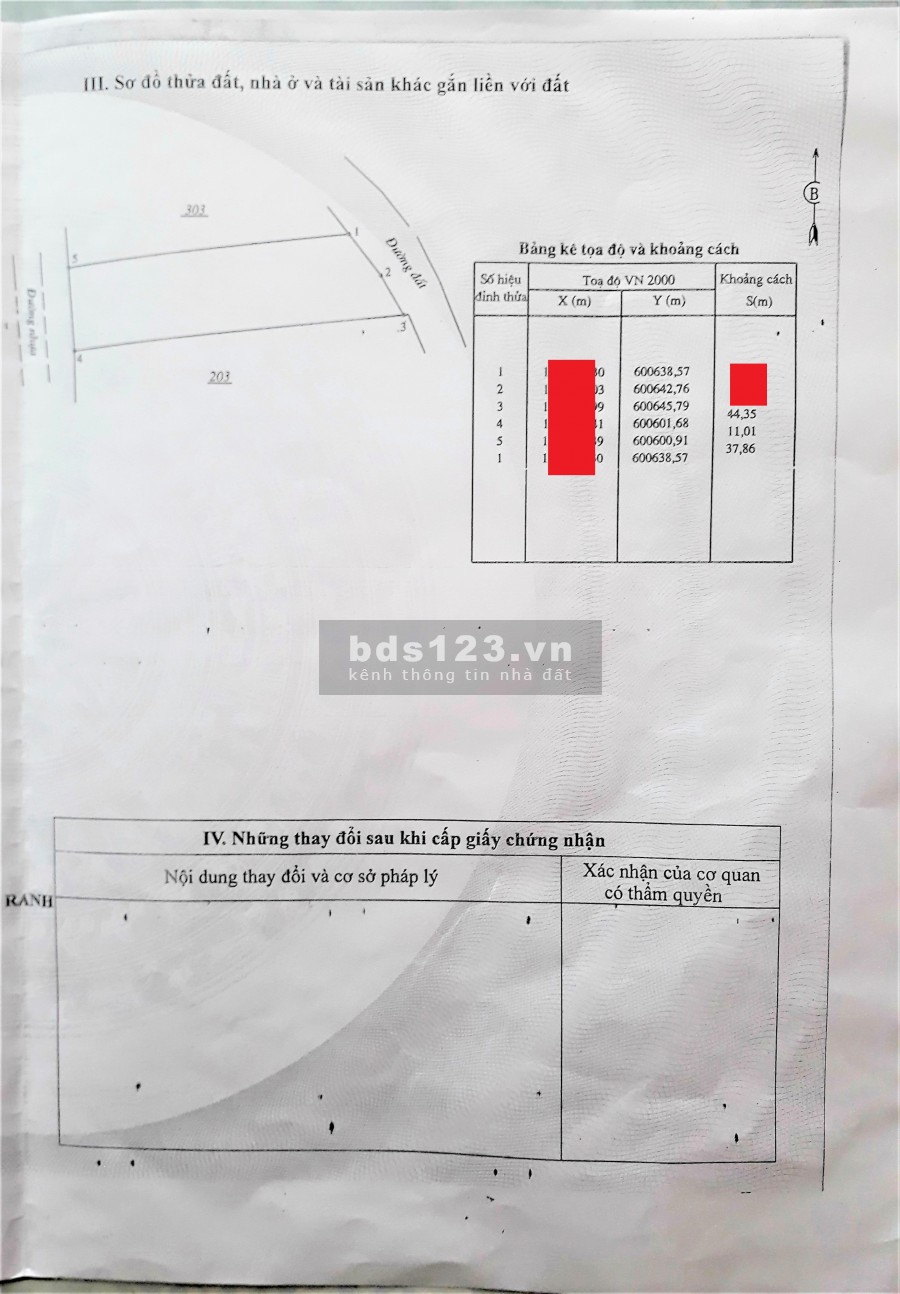 Bán đất gần Chợ Mỹ Ca, Sân bay Cam Ranh