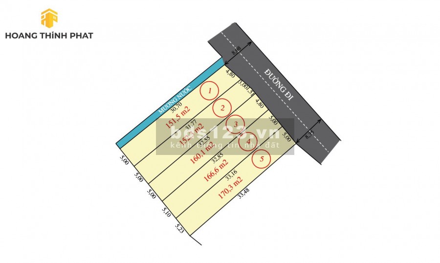 Mở bán 6 lô đất mặt tiền đường Liên Xã Tỉnh Lộ 10A, Phú Xuân, Phú Vang, sổ sẵn đầy đủ
