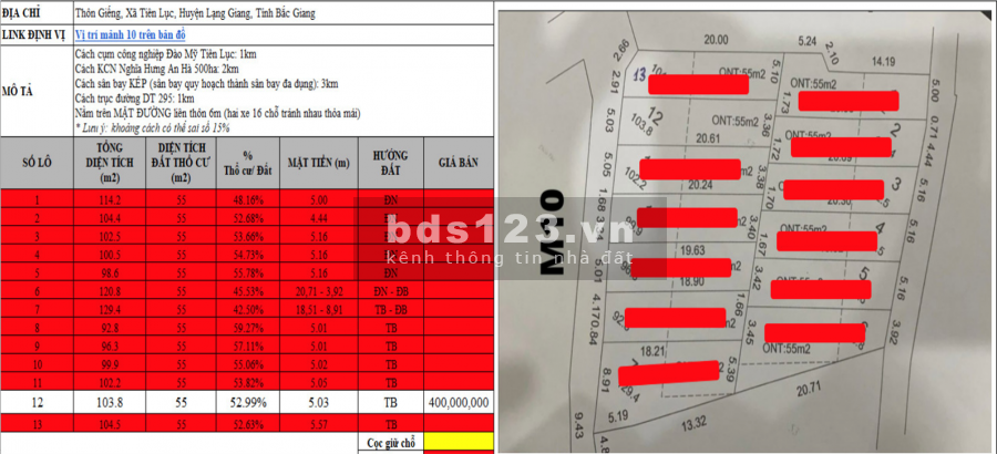 Duy nhất 1 lô Giá cam kết rẻ nhất nằm ngay cạnh đường DT 295, gần các khu công nghiệp