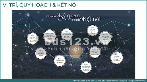 Tung ưu đãi khủng cho các nhà đầu tư đóng 40% 1.1 tỷ sở hữu ngay căn tại The Astro Ha Long Bay