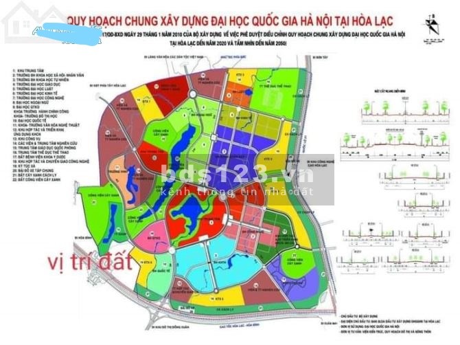 Cần bán lô đất sát vách khu ký túc xá làng ĐHQG - Tiến Xuân, Hà Nội, full thổ cư, sổ sẵn