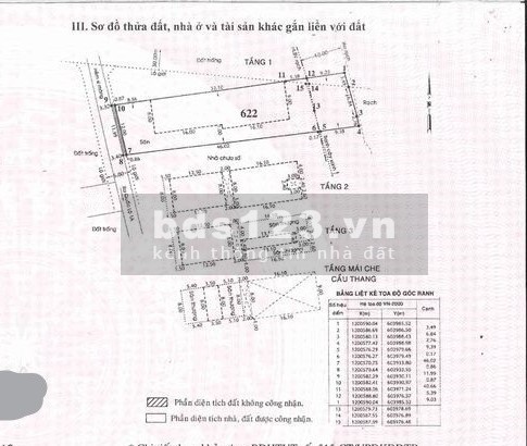Bán biệt thự An Phú Đông, Quận 12 diện tích (12x56m) 690m2,…