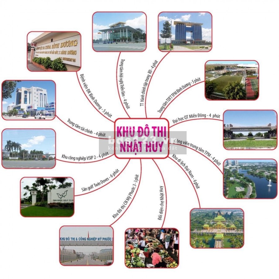 Cần tiền bán gấp lô đất diện tích sử dụng 90m ngay chợ nhật huy sổ hồng riêng, giá 1.3 tỷ
