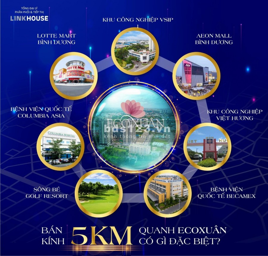 Chính thức nhận đặt chỗ dự án Opal City View, Bình Dương. 32tr/m2 - CĐT Đất Xanh Group